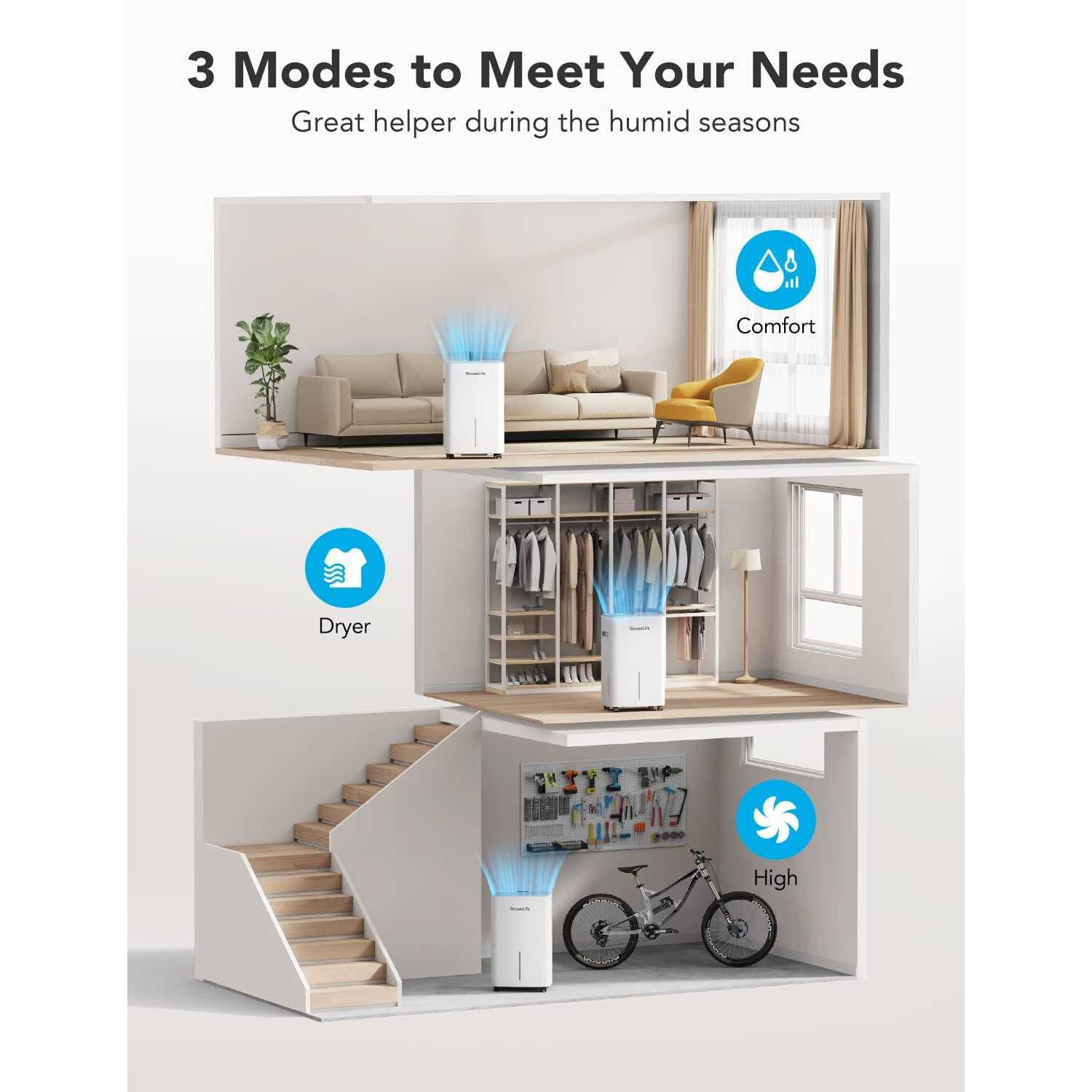 GoveeLife Smart Dehumidifier for Basement Upgraded Max 50 Pint Energy Star Certified WIFI with Drain Hose Continuous Drainage - Image 3