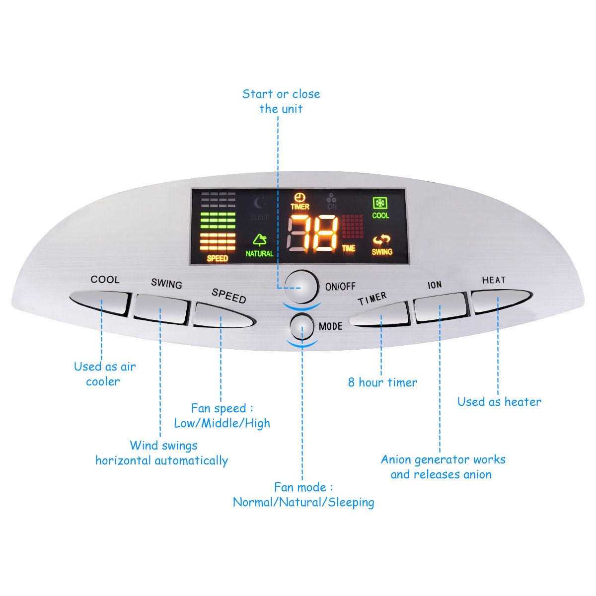 Portable Air Cooler Fan with Heater and Humidifier - Image 3