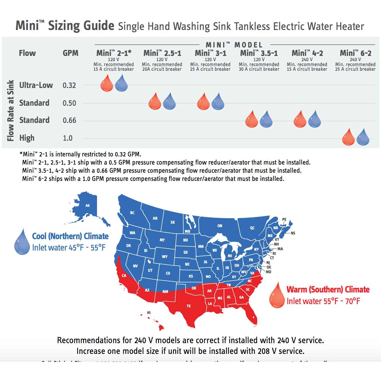Stiebel Eltron Mini 2-1 Tankless Electric Water Heater - Image 4