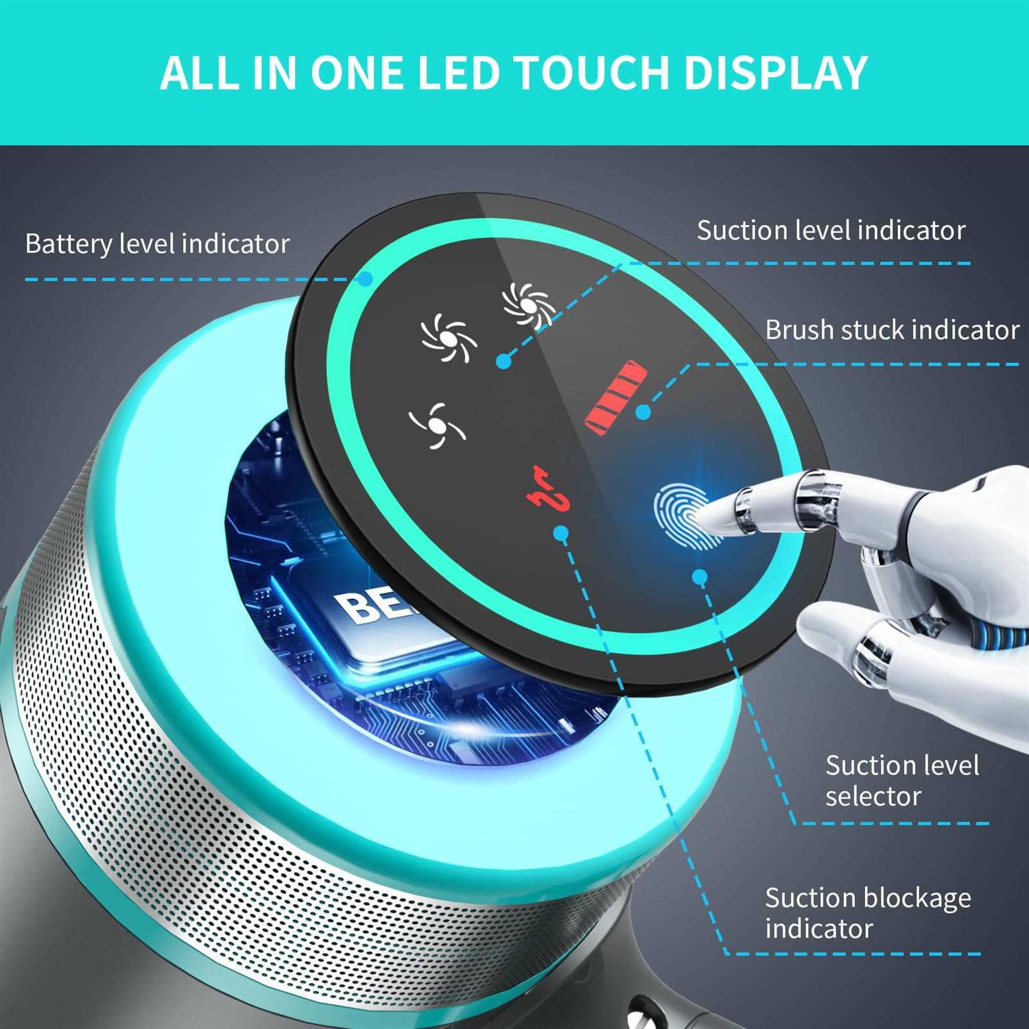 Belife Cordless Vacuum Cleaner 26Kpa Powerful Stick Vacuum up to 50Mins Runtime - Image 3