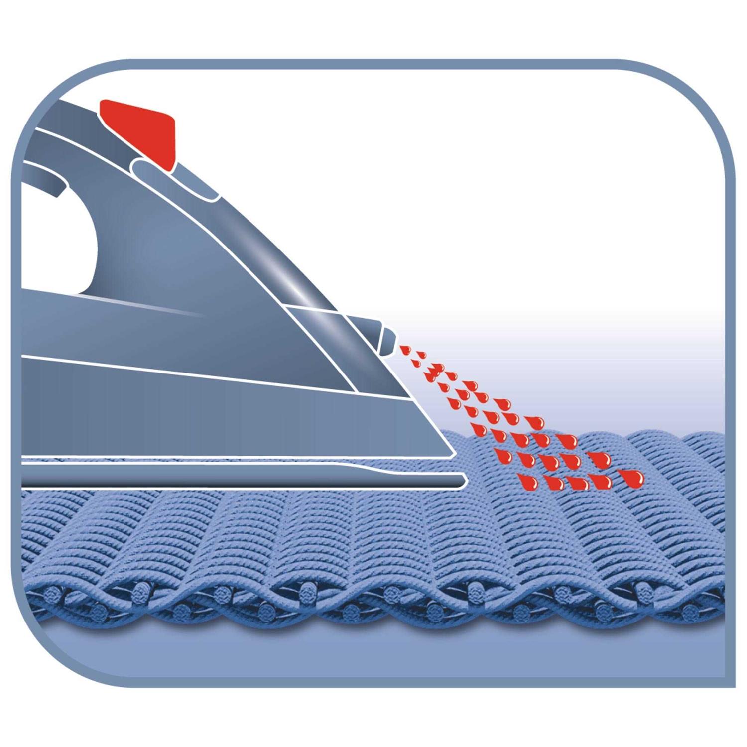 T-fal Ecomaster Steam Iron - Image 5