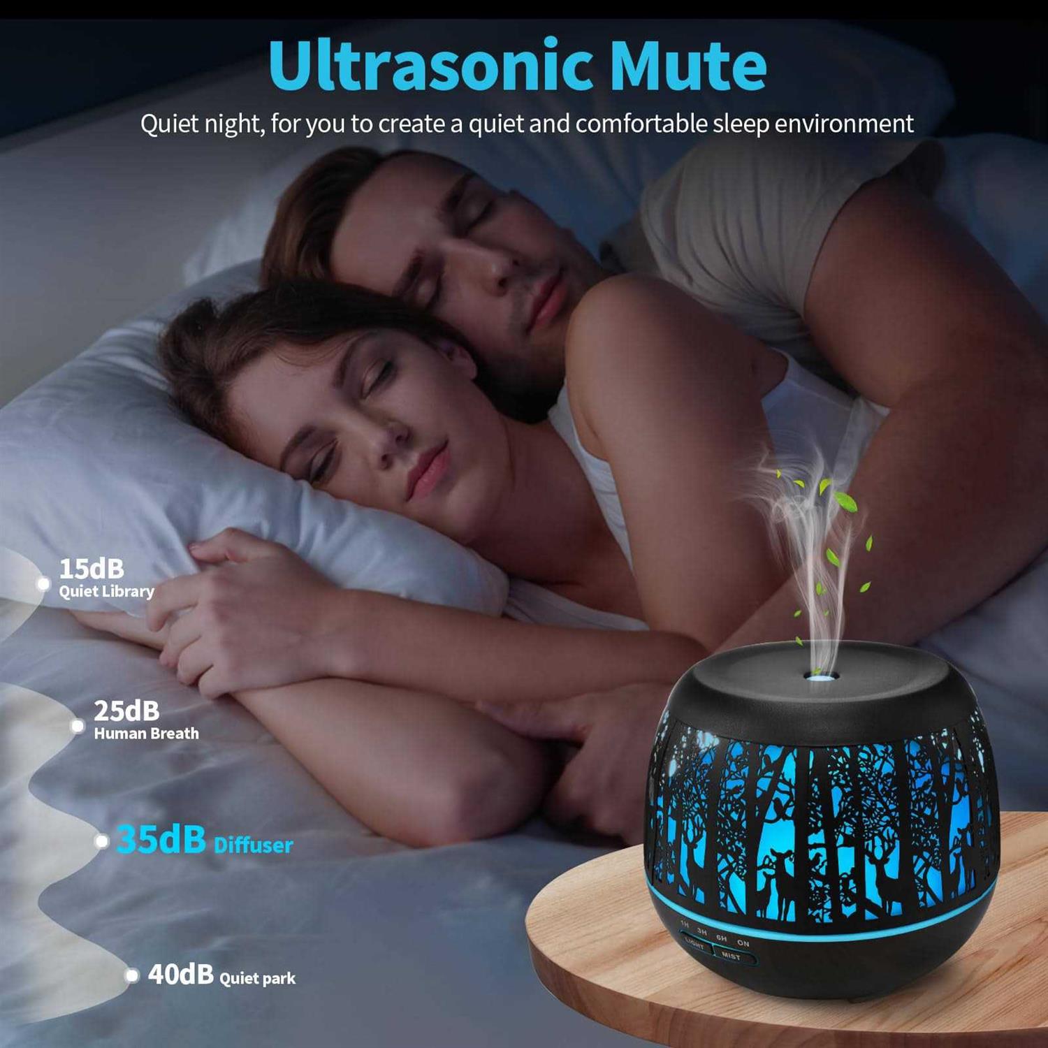 Essential Oil Diffusers for Large Room 400ml Ultrasonic Home Aroma Humidifier - Image 4