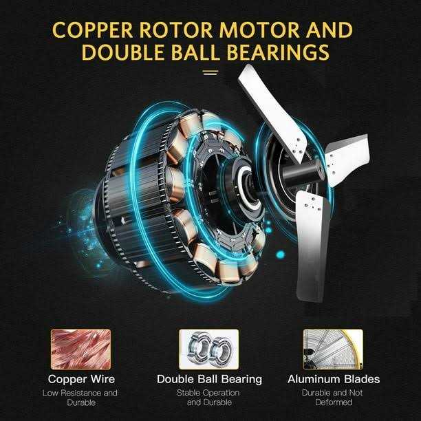 Simple Deluxe 36-inch Metal Industrial Drum Fan,Heavy Duty & High Velocity Floor Fan - Image 4