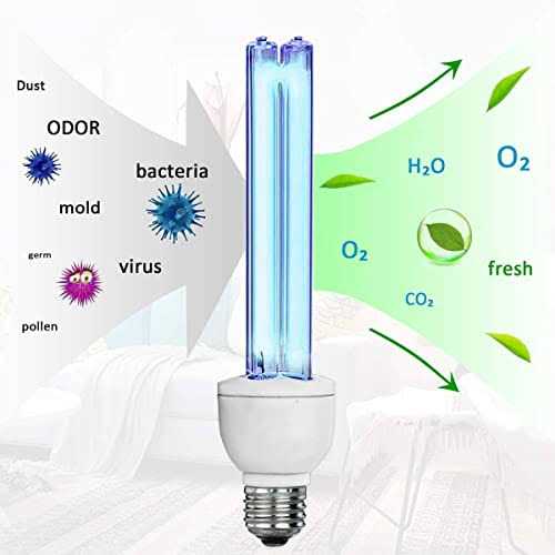BAIMNOCM 2 Pack Germicidal UV Sanitizer Light Bulb with Ozone 25 Watt UVC Bulb - Image 4