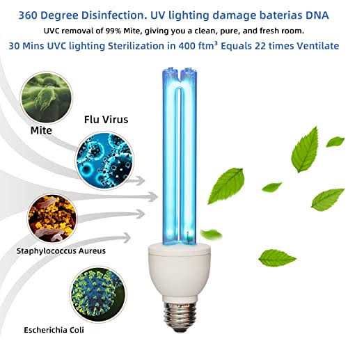 BAIMNOCM 2 Pack Germicidal UV Sanitizer Light Bulb with Ozone 25 Watt UVC Bulb - Image 5
