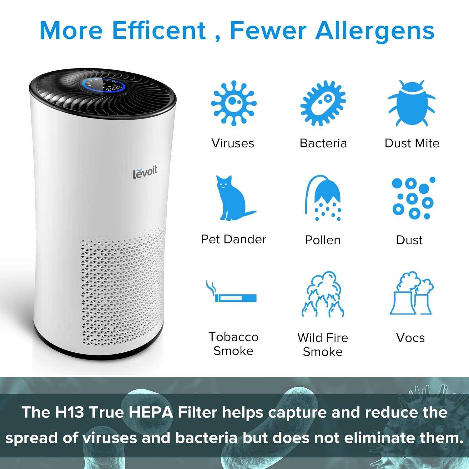 Levoit Air Purifier True HEPA Filter Air Cleaner for Home Large Room with H13 - Image 4