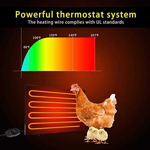 H&G lifestyles Chicken Coop Heater Radiant Heat Warmer Cozy Chicken Coop for Winter Energy Efficient Design Safer Than Brooder Lamps 120W - Image 3