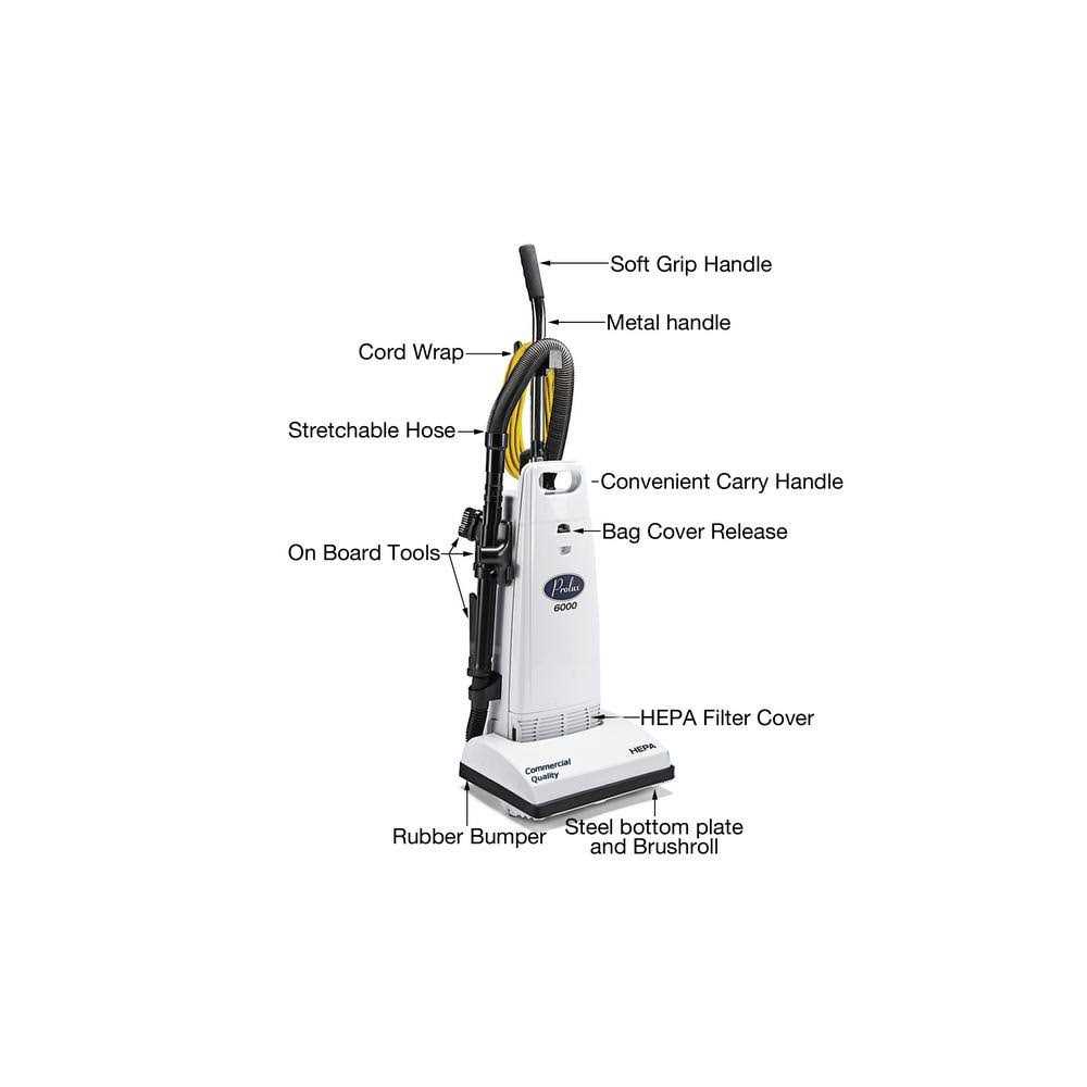 Prolux 6000 Upright Commercial Vacuum with on board tools and Washable Hepa Filter - Image 5