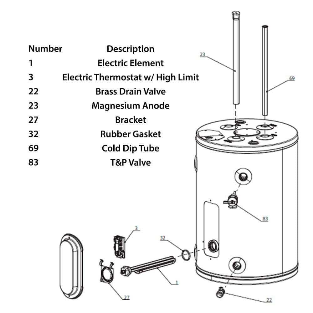 Ariston 12 gal. 1500 Watt Point of Use Electric Water Heater - Image 5