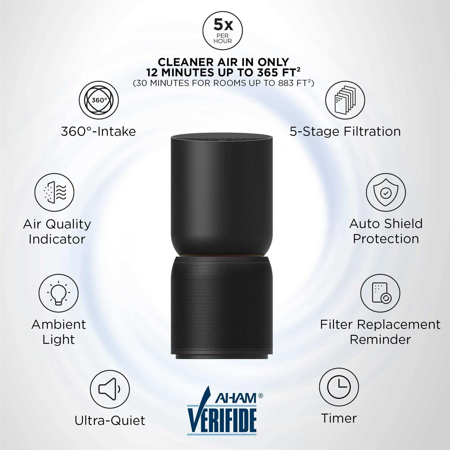 TCL Breeva A5 Smart Air Purifier - Image 5