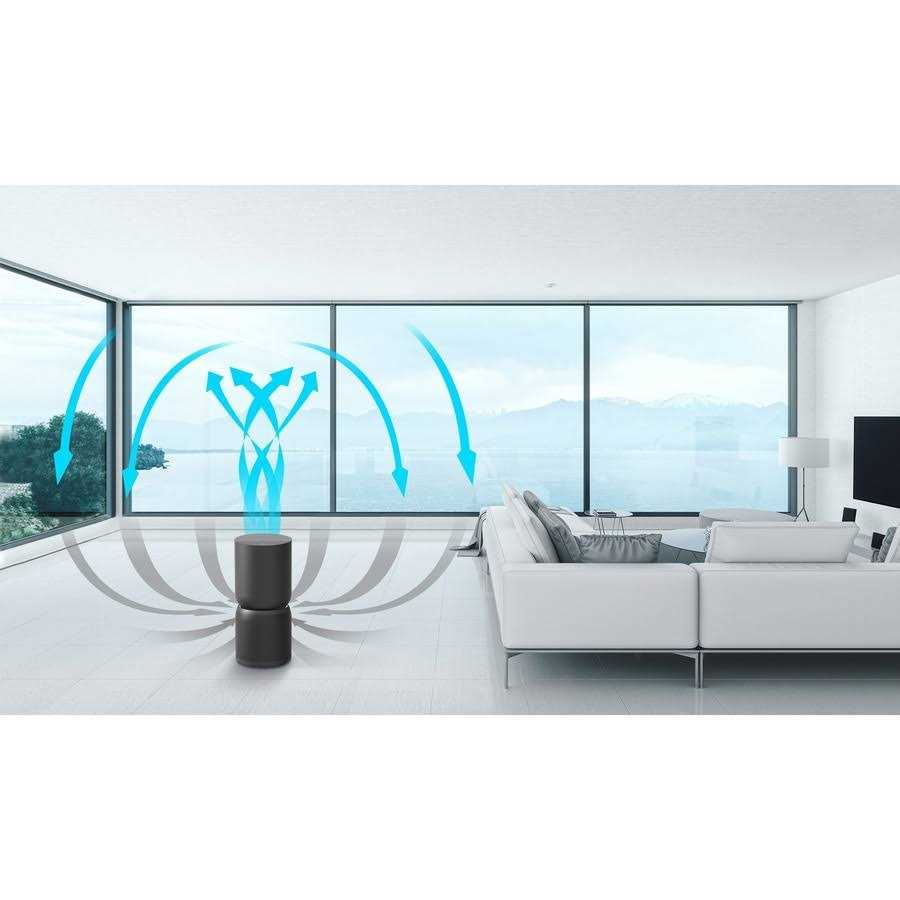 TCL Breeva A5 Smart Air Purifier - Image 3