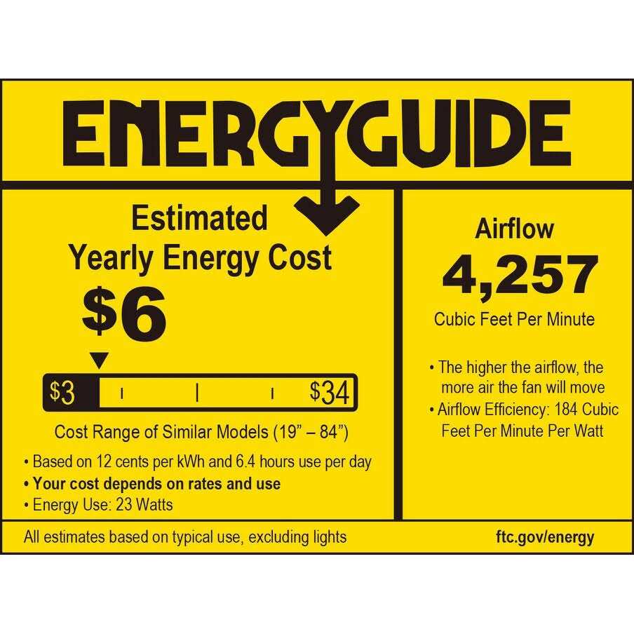 Fanimation Kute5 52 52``Ceiling Fan FPD5534 - Image 3