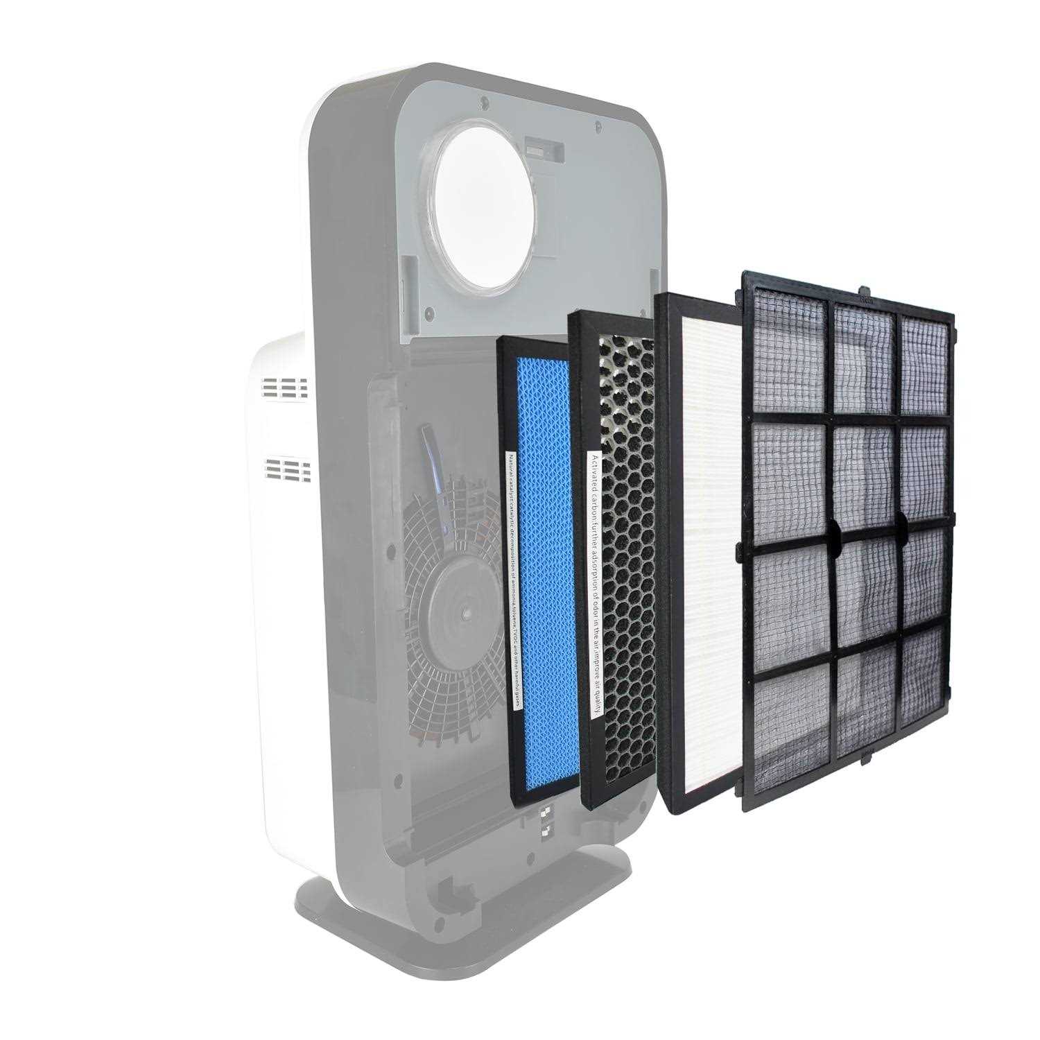 Newport 7500 Air Purifier from Advanced Pure Air with HEPA Filter - Image 5