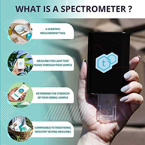 Tcheck Portable Potency Tester Kit New UV Spectrometer Technology - Image 3