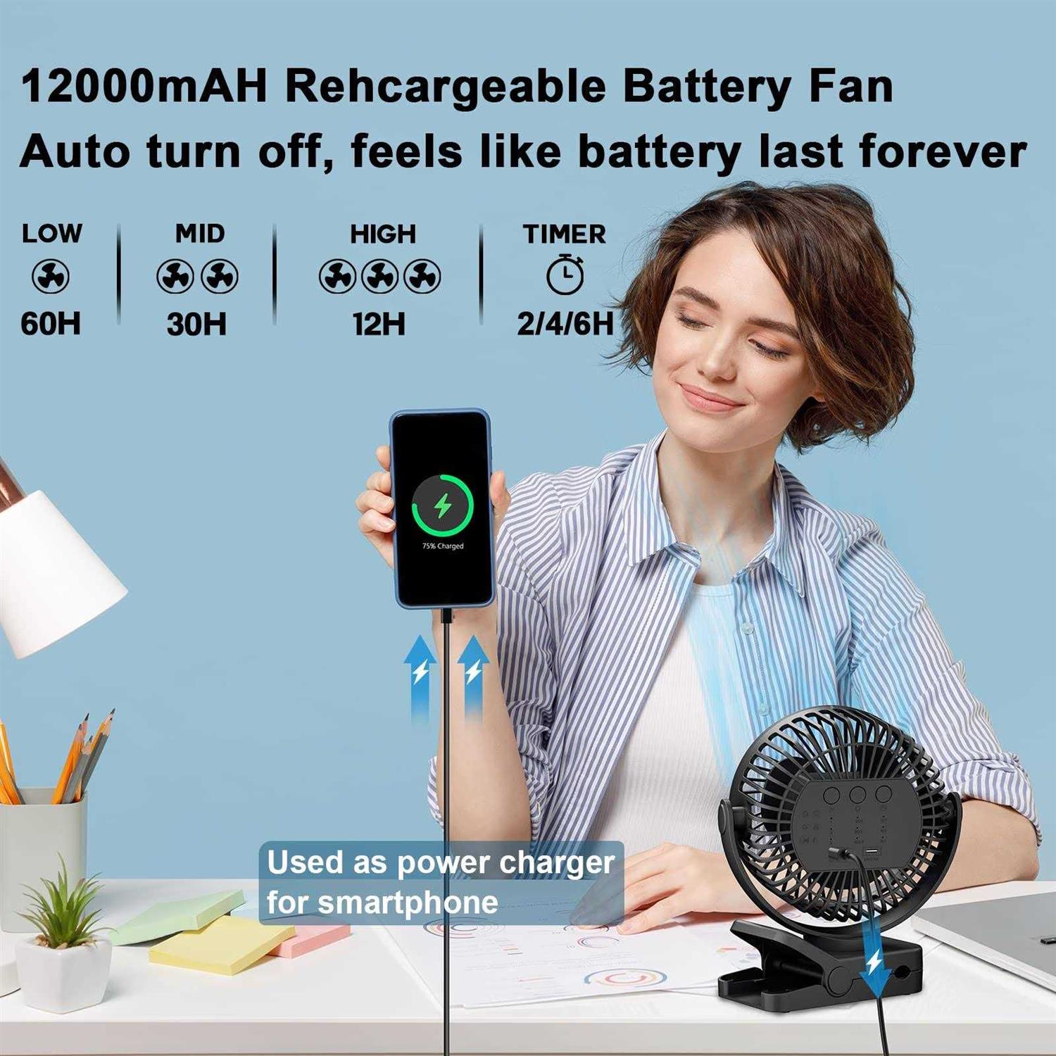 Portable Fan with Remote Control & Timer & LED Lights 60hrs 12000mAh USB Rechargeable Battery Fan Could Clamp/Hanging/Stand Up - Image 5