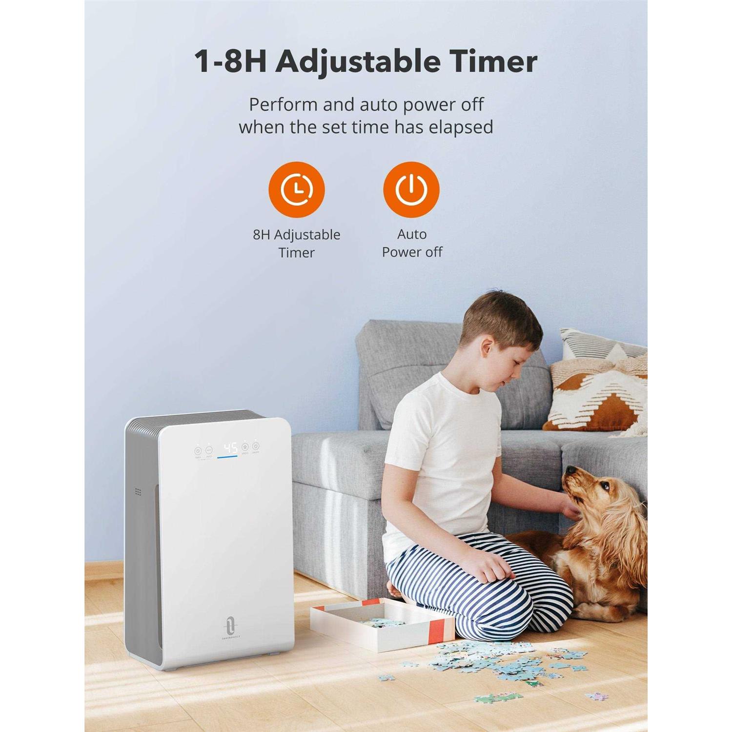 Taotronics Air Purifier H13 True Hepa Air Air Quality Monitor Auto Purification - Image 5