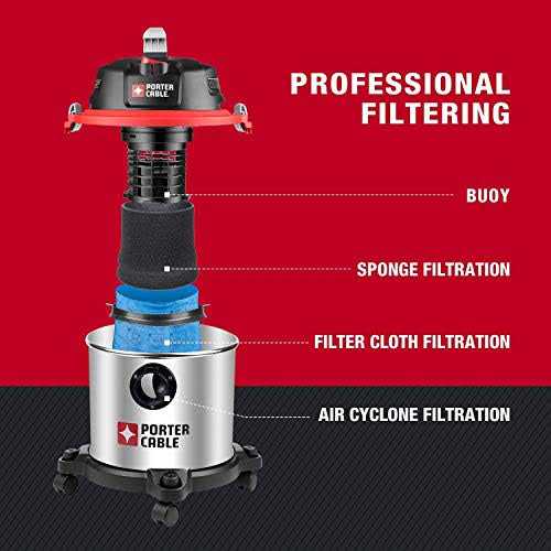 Porter-Cable 5 Gallon Wet Dry Vacuum 4 Peak HP Stainless Steel 3 in 1 Shop Vacuum Blower with Powerful Suction - Image 5
