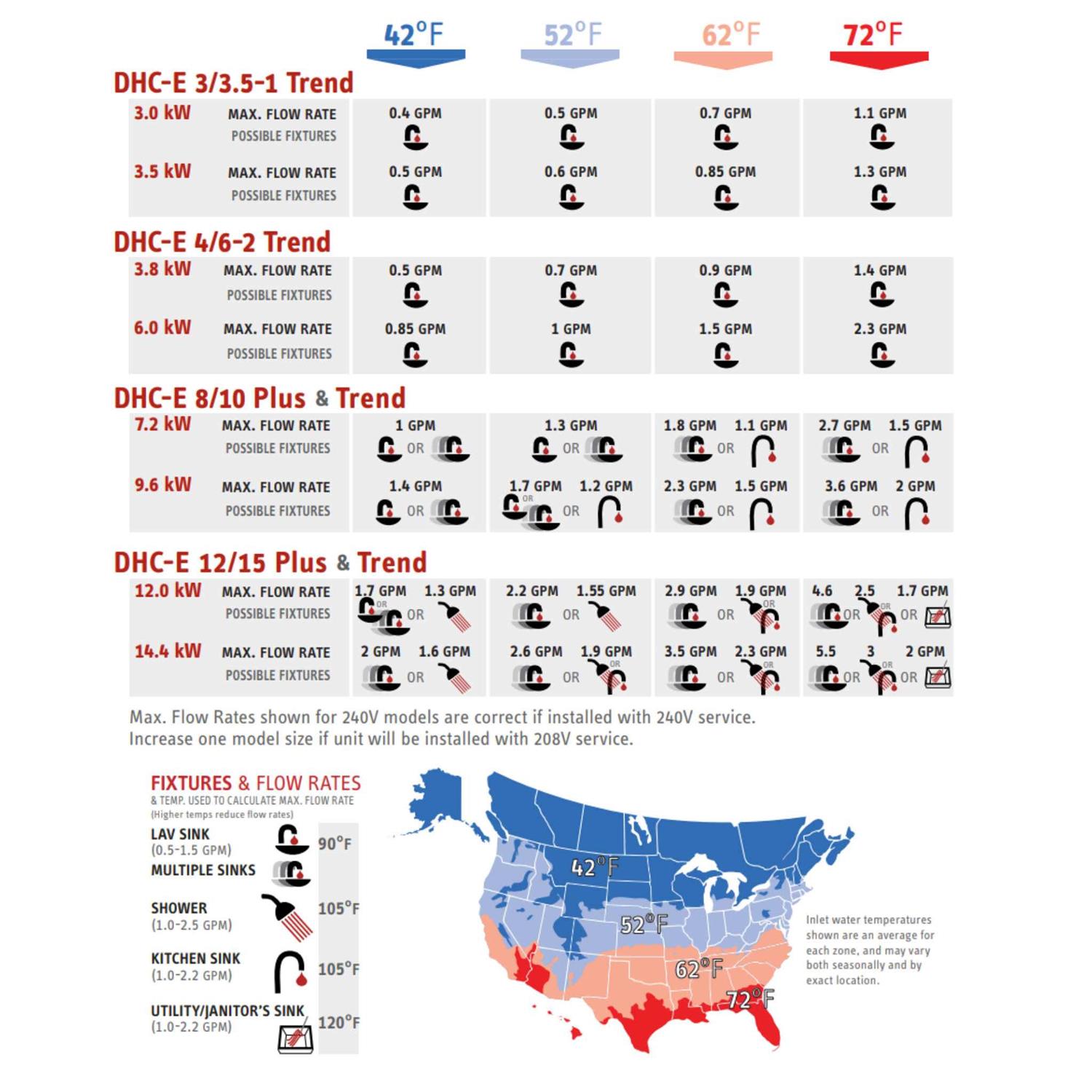 Stiebel Eltron 202145 DHC-E 8/10-2 Plus Tankless Electric Water Heater - Image 3