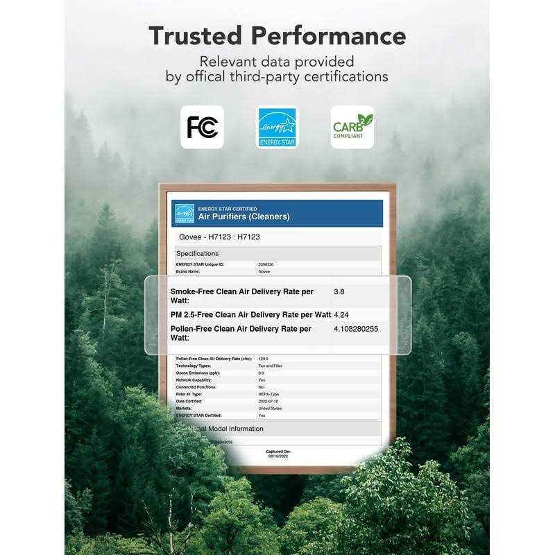 Govee Life Smart Air Purifiers for Home Large Room H13 True HEPA Air Purifiers for Pets with PM2.5 Sensor - Image 5