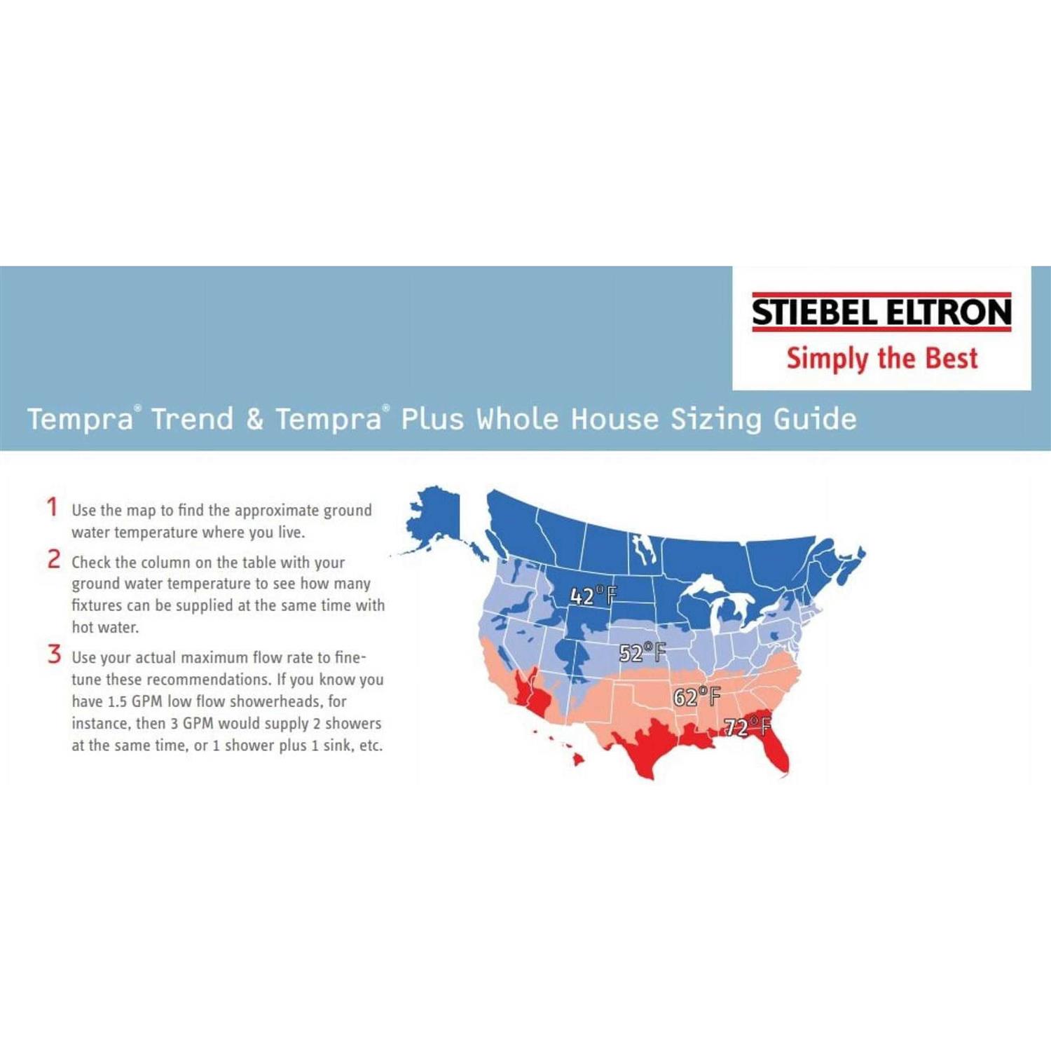 Stiebel Eltron Tankless Water Heater Tempra 12 Trend – Electric 239213 - Image 5