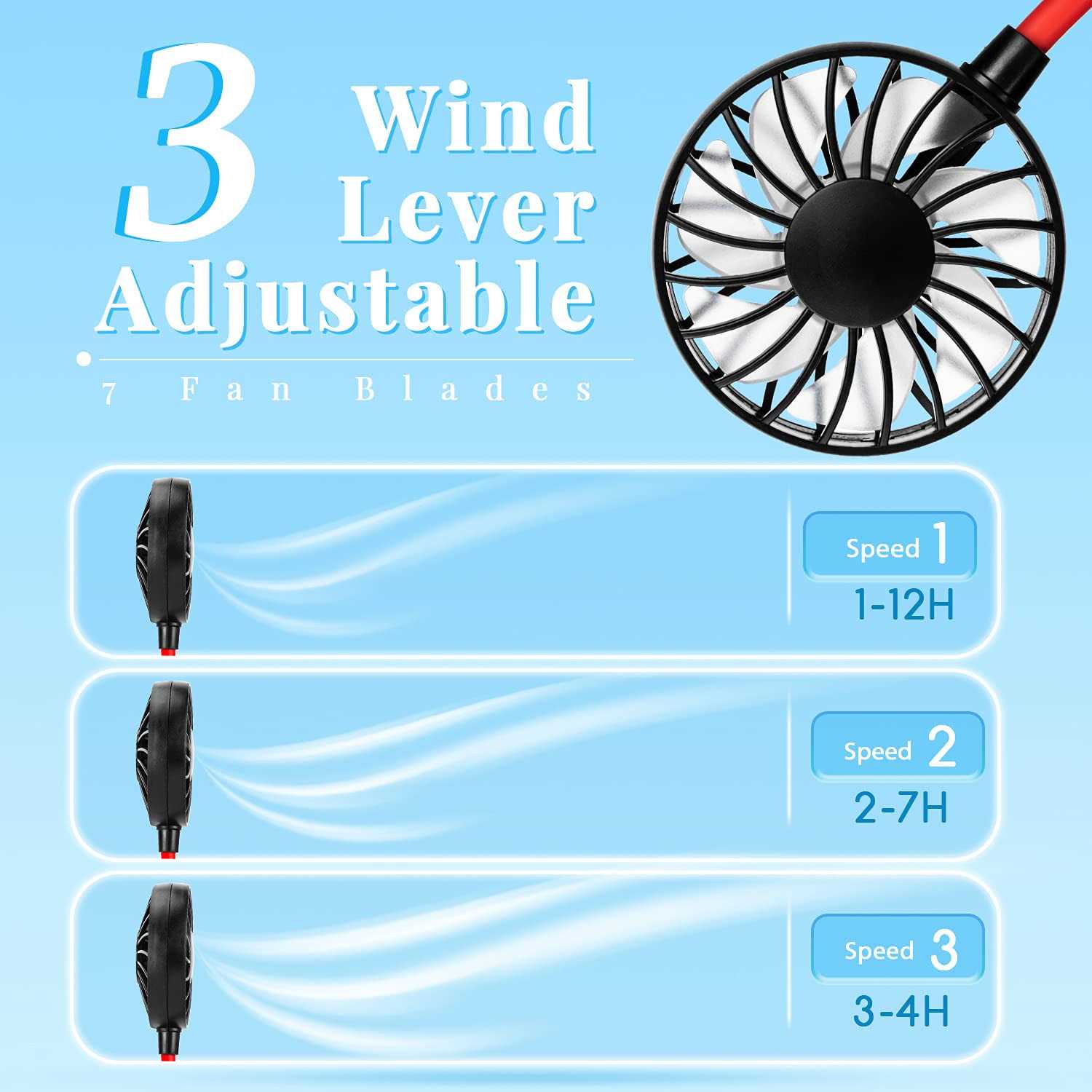 Portable Neck Fan Rechargeable Personal Hand-Free Fan Mini Usb Wearable Neckband Sport Fan - Image 4