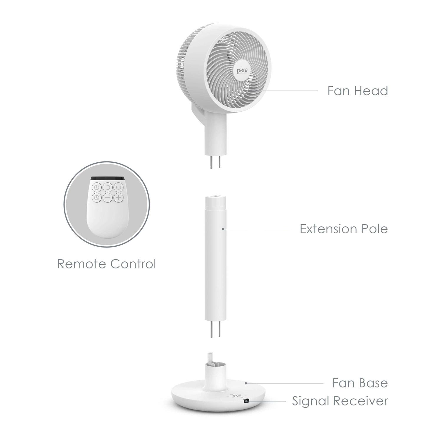Pure Enrichment 2-in-1 Circulating Floor Desk Fan - Image 3