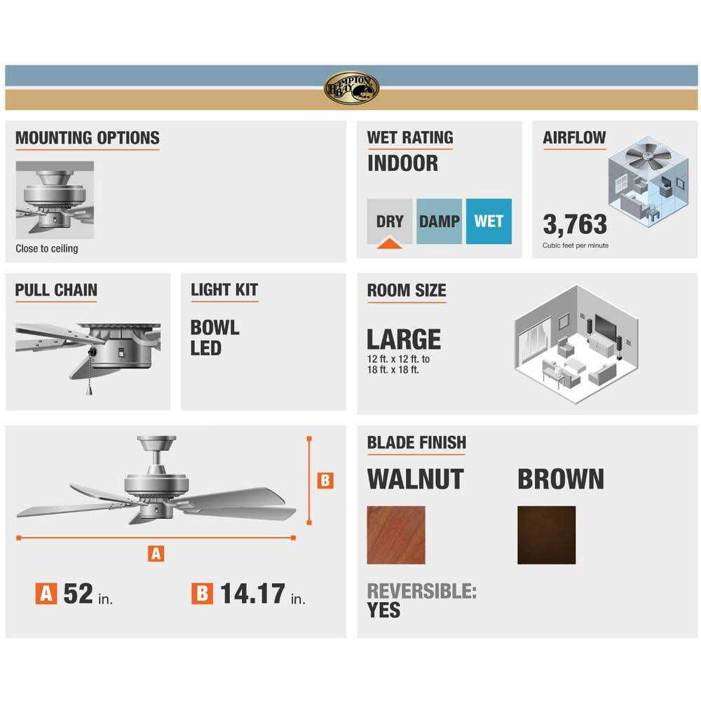 Hampton Bay Holly Springs Low Profile 52 inch LED Indoor Ceiling Fan - Image 3