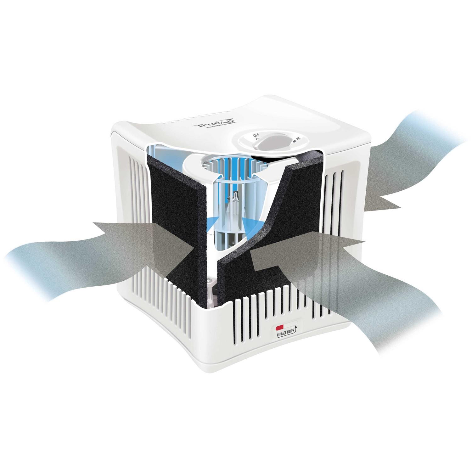 Hamilton Beach TrueAir 04532GM - Image 5