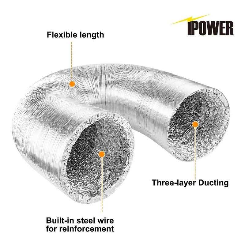 iPower 4 in. 100 CFM Booster Fan Inline Vent Blower 5.5 Intake Grounded Power Cord 8 ft. Ducting - Image 5