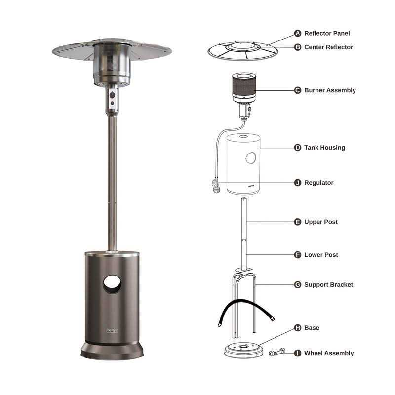 East Oak 50,000 BTU Outdoor Patio Heater with Table Design - Image 3