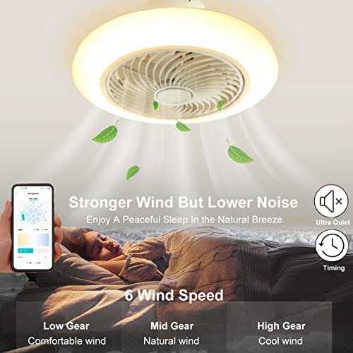 BESKETIE Bladeless Ceiling Fans with Lights 20” Modern Ceiling Fan with Lights Remote Control - Image 5