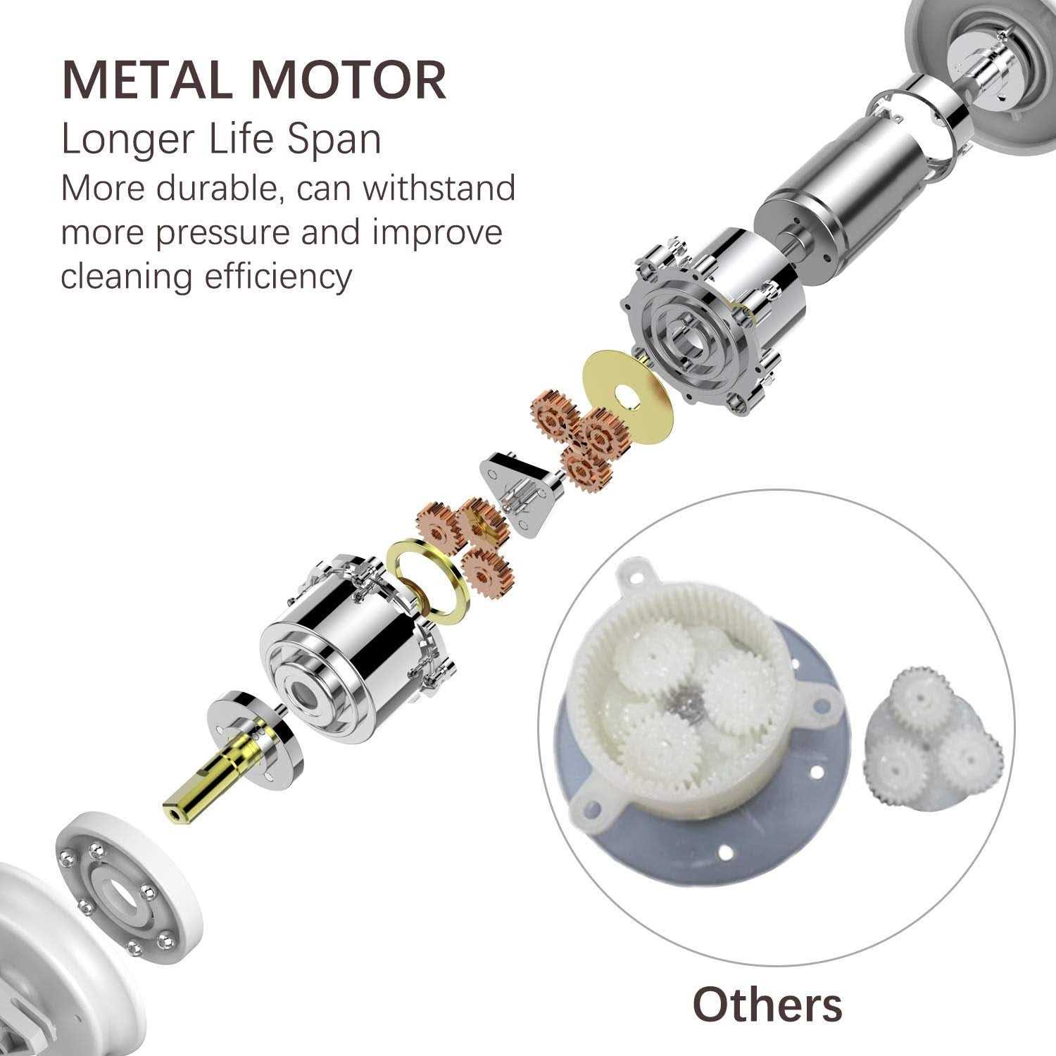 Tilswall Electric Spin Scrubber Cordless Shower Power Scrubber Bathroom Cleaner Tools Set with 4 Replaceable Brush Heads - Image 4