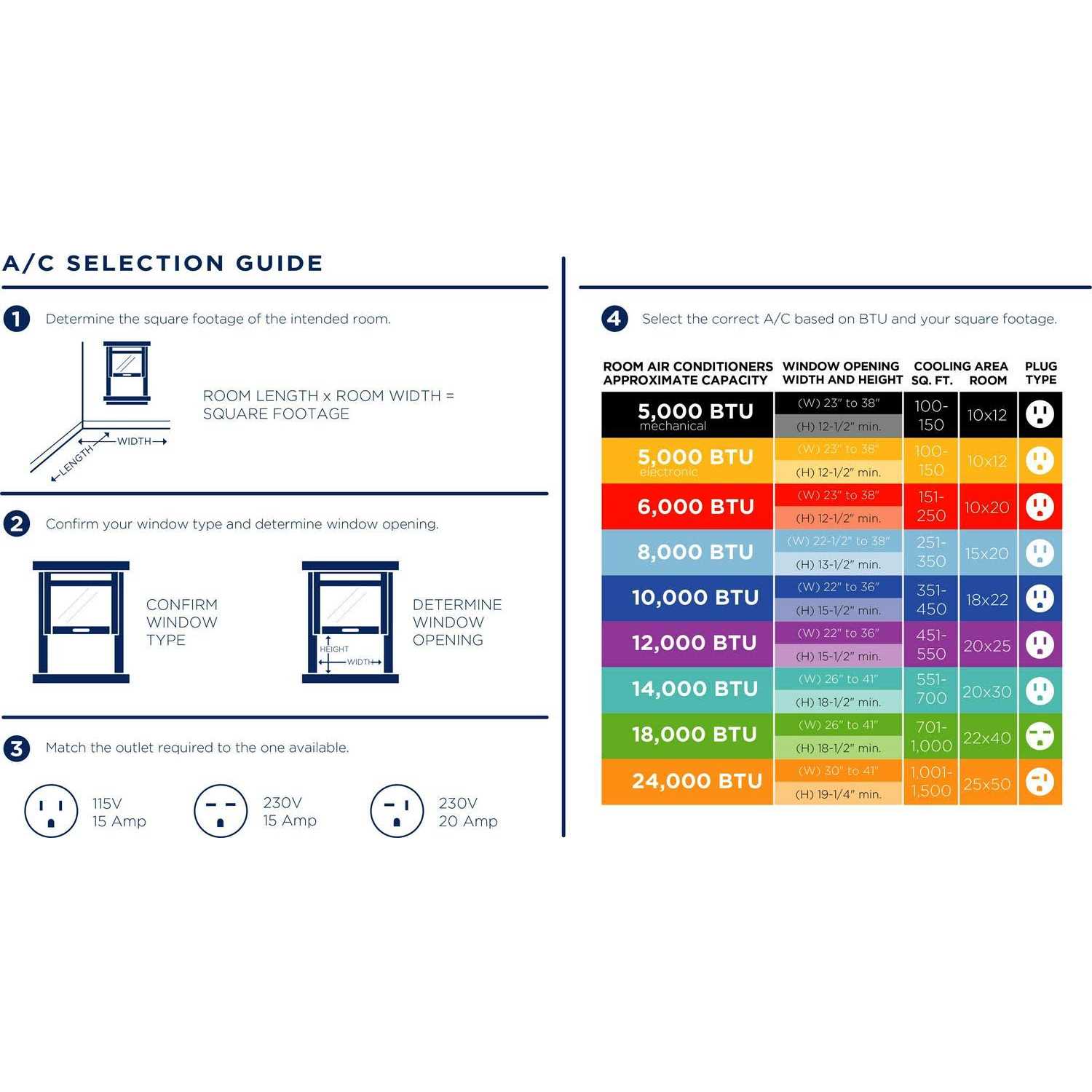 GE AEN08LZ - Image 3